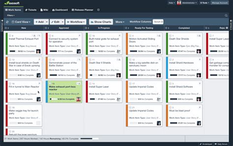 online agile estimation tool|Scrum Jam .